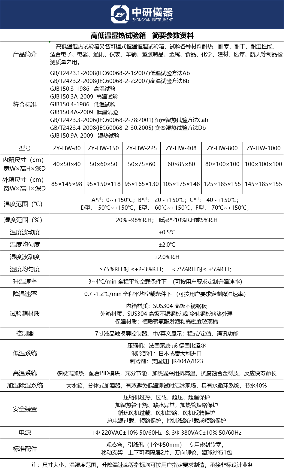 高低温湿热箱1.png
