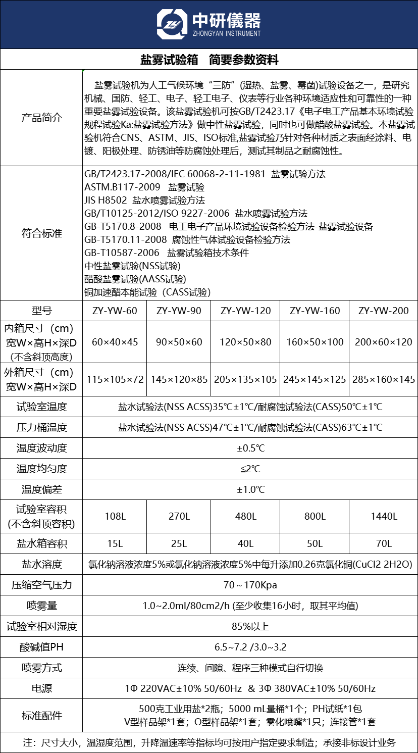 盐雾试验箱1.png